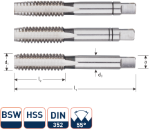 Rotec 3060022 HSS Handgewindeschneidsatz 3 Stück DIN 352 BSW 9/16-12