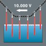 Wera 05347108001 Kraftform Kompakt VDE 60 i/62 i/68 i/18 schroevendraaierset, 18-delig - 1